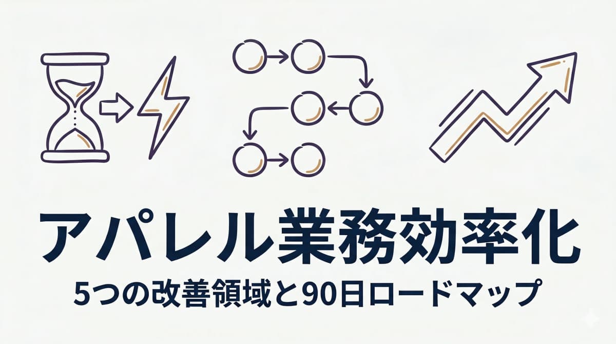 アパレル業務効率化は何から?今日始める5改善と90日ロードマップ【2026年版】