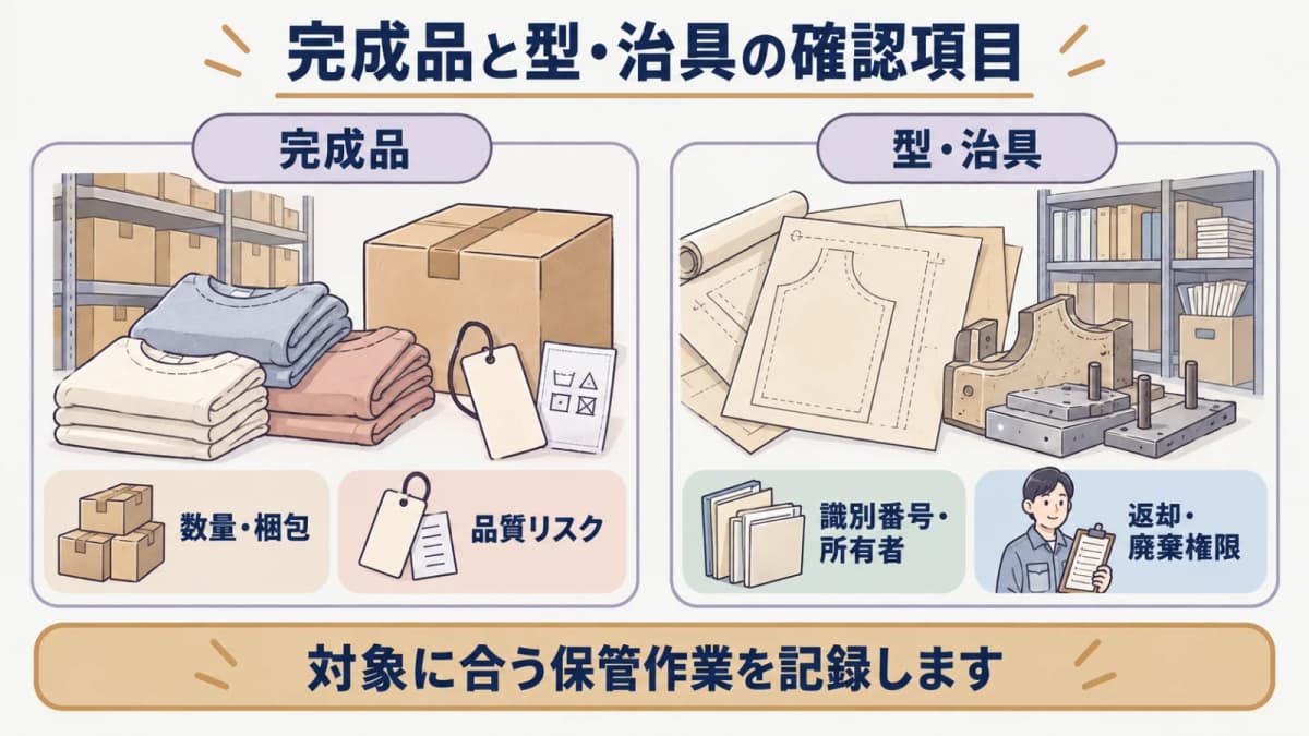 完成品と型・治具で異なる保管確認項目を比較する棚と台帳