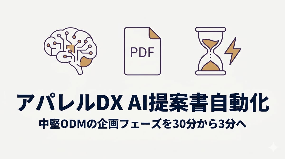 アパレル業界DXの始め方|中堅ODMがAIで提案書作成を自動化する企画フェーズ改革【2026年版】