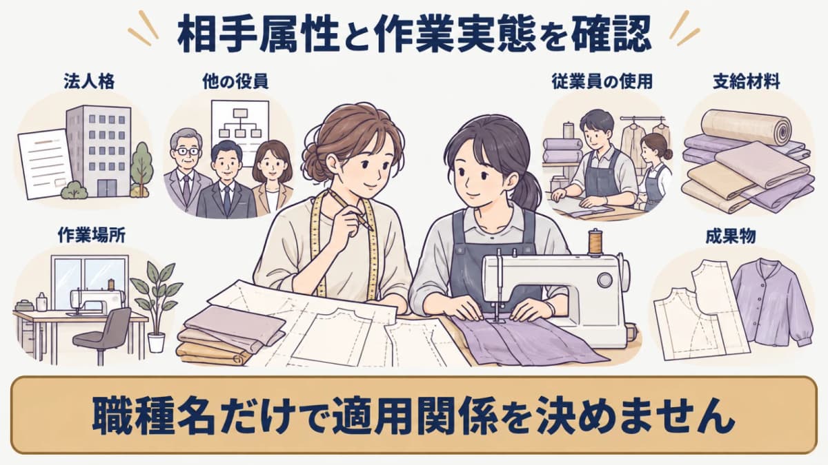 パタンナーの法人格と役員と従業員と作業場所を事実で確認する図解