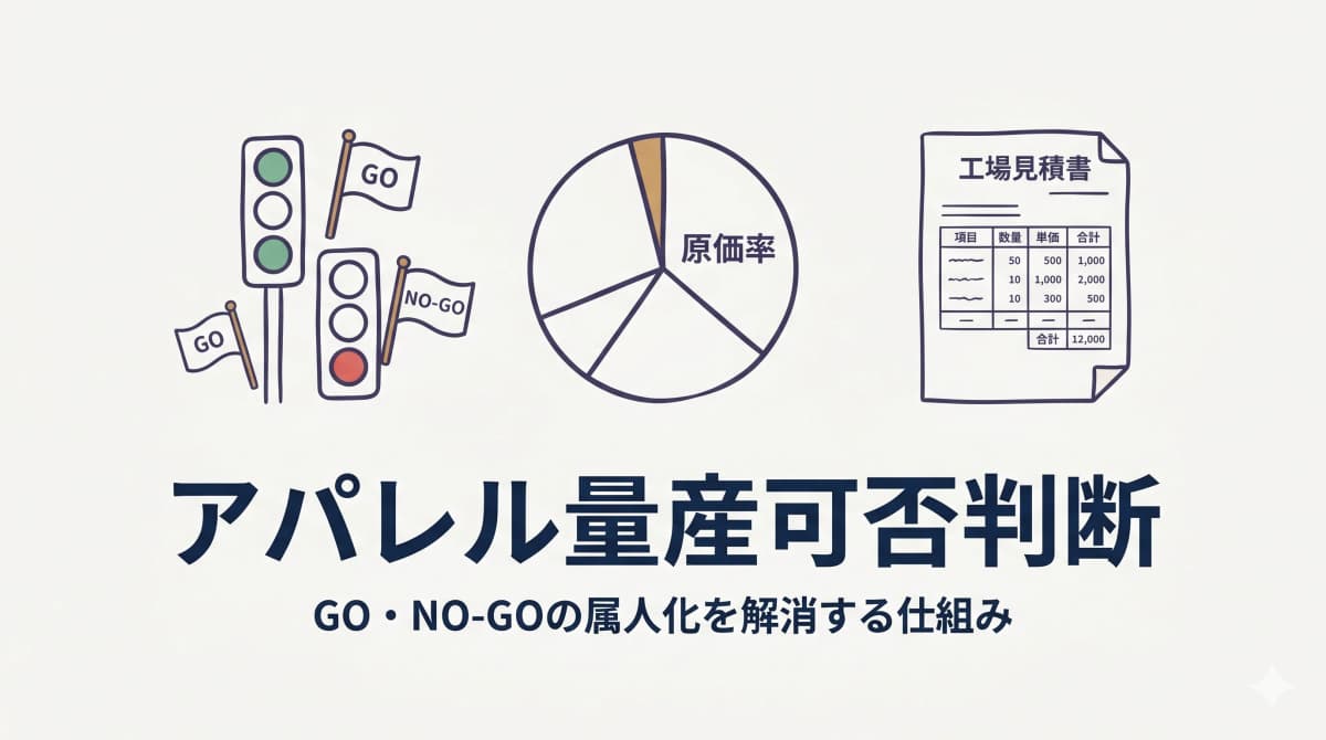 アパレル量産可否判断を仕組み化する方法|中堅ODMのGO/NO-GO属人化解消【2026年版】